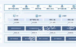 火链财经官方网站