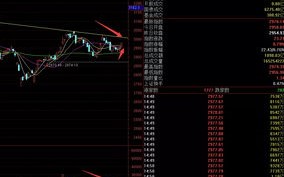 韩国币圈交易所