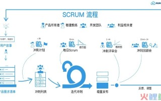 探索ING集团在区块链转型中的策略与实践，重塑金融版图的创新之旅