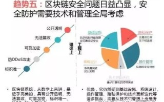 区块链技术与监管碰撞，好玩吧事件的深度解析与法律影响