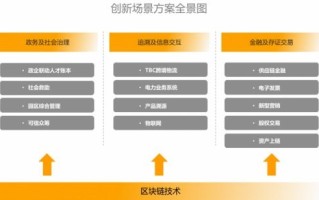 链科学客户端下载