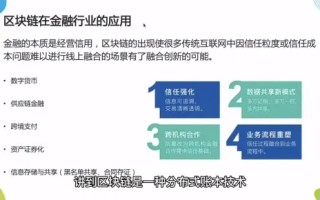 深度解析，北向资金实时查询的区块链技术革新与应用