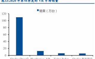 探索元宇宙，定义、现状与未来趋势的深度解析