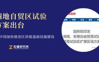 区块链金融重塑未来的金融新篇章

演讲