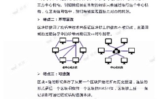 深度解析，新CRV区块链应用与价值波动——紧跟市场动态，洞察投资机遇