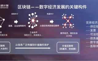 中国移动0元购机背后的区块链技术探析，一场数字经济转型的尝试