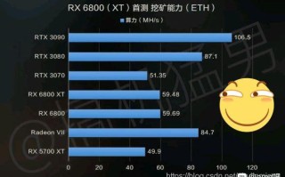 1.区块链革命比特币底层技术的深入解析