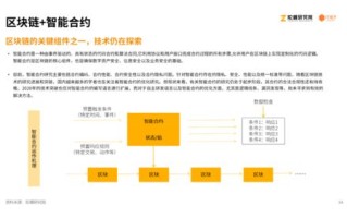 区块链技术文章