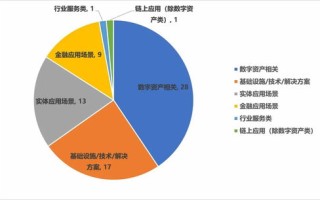 山东交通网规划