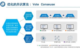 以太坊区块链是合法的吗