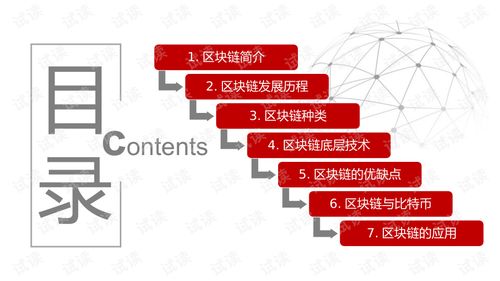 1.金融行业-第1张图片-牛市财经 