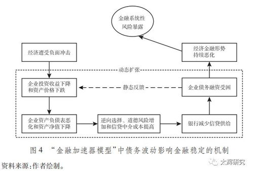 区块链在医学信息中的作用-第1张图片-牛市财经 