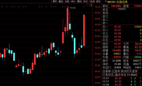 广西区块链龙头股票推荐-第1张图片-牛市财经 