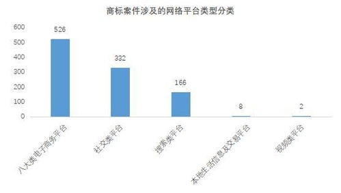 区块链技术在基因数据保护中的应用-第1张图片-牛市财经 