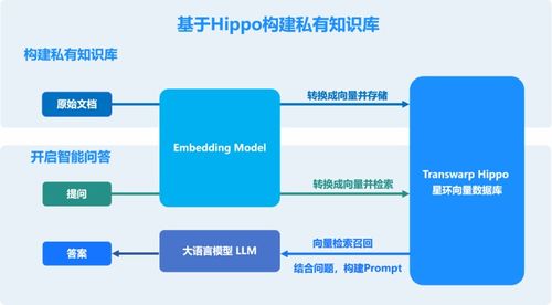 1.供应链管理-第1张图片-牛市财经 