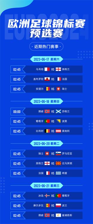 欧洲杯足球赛2024赛程表-第1张图片-牛市财经 