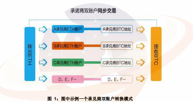 阿拉丁钱包跑路-第1张图片-牛市财经 