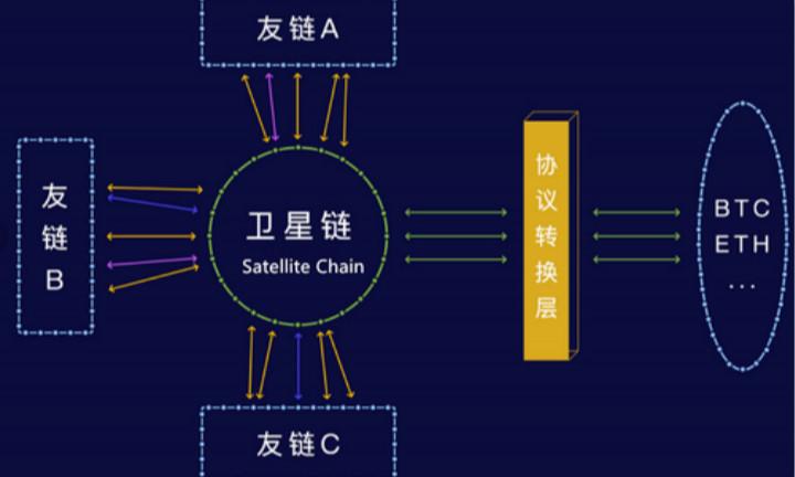 1.数据安全和隐私保护-第1张图片-牛市财经 