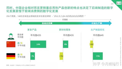 共享经济新零售和区块链-第1张图片-牛市财经 