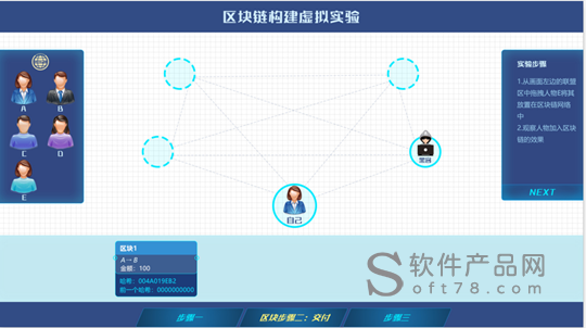 区块链金融软件教学软件-第1张图片-牛市财经 