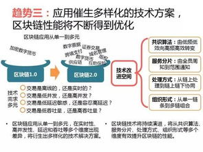 国内十大区块链企业-第1张图片-牛市财经 