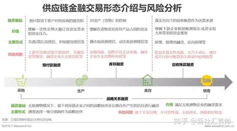 迪拜区块链未来的前景分析报告-第1张图片-牛市财经 