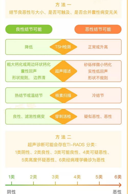 怎样做好平安保险销售-第1张图片-牛市财经 