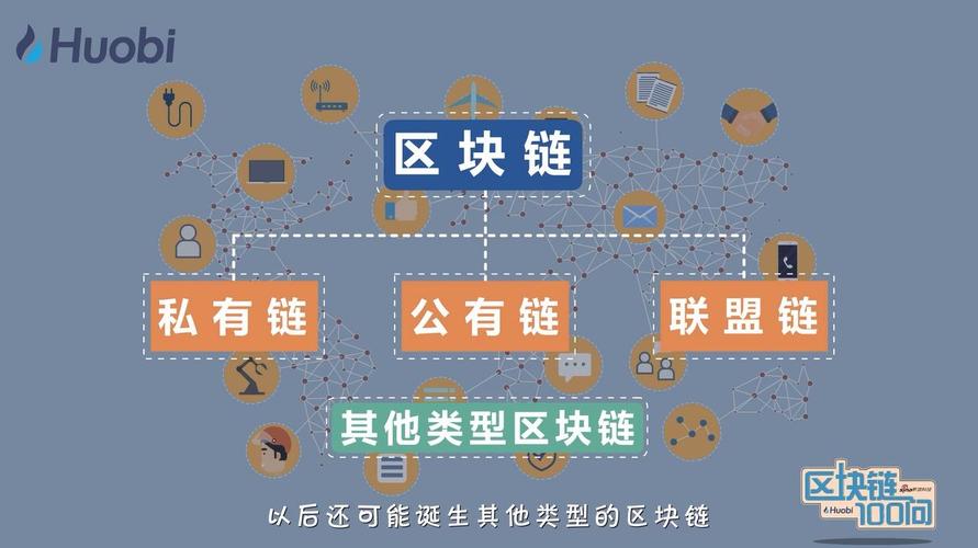 区块链的区块头主要包含()-第1张图片-牛市财经 