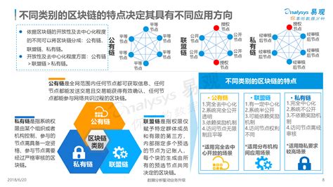 应用场景与未来趋势分析-第1张图片-牛市财经 