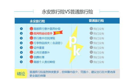 徐州永安保险公司招聘-第1张图片-牛市财经 