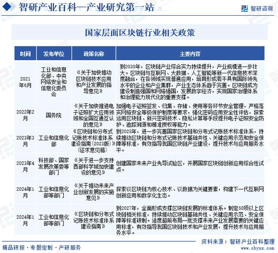 区块链最新骗术-第1张图片-牛市财经 