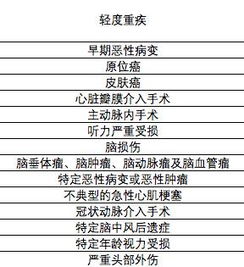 香港十大保险排名-第1张图片-牛市财经 