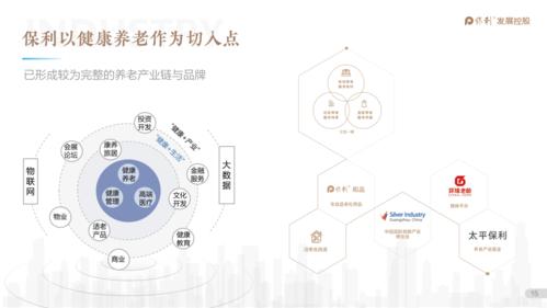 智能金融与区块链金融专业怎么样-第1张图片-牛市财经 