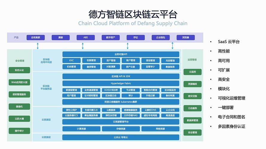 支付宝区块链合同怎么解除-第1张图片-牛市财经 