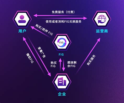 区块链的公司-第1张图片-牛市财经 