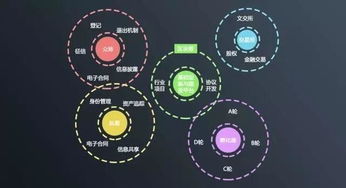 区块链金融违法吗-第1张图片-牛市财经 