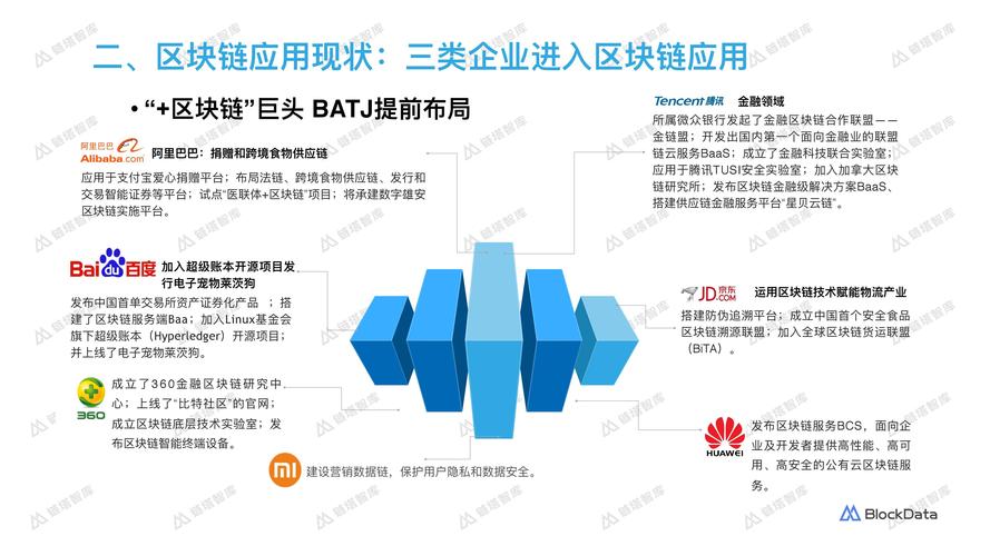 区块链为什么能溯源-第1张图片-牛市财经 