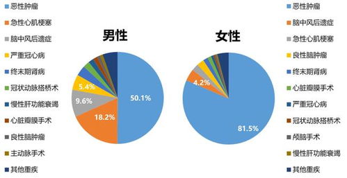 中国再保险-第1张图片-牛市财经 