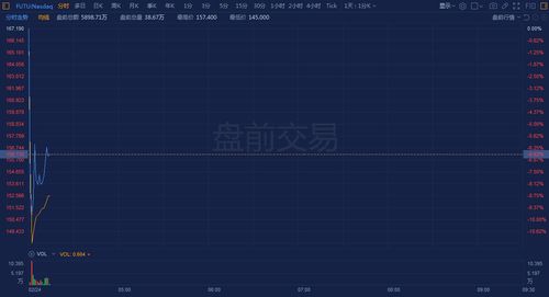 特斯拉区块链效果分析-第1张图片-牛市财经 