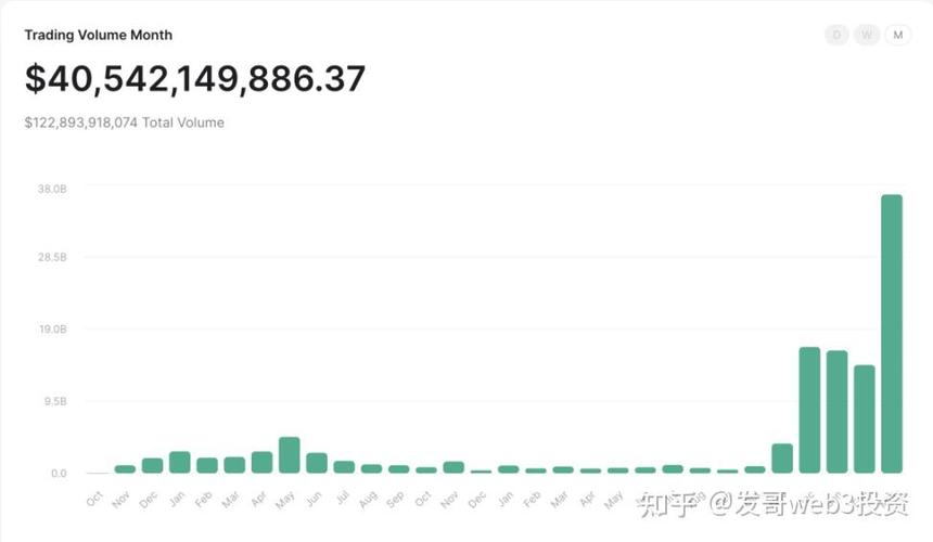 区块链格言-第1张图片-牛市财经 