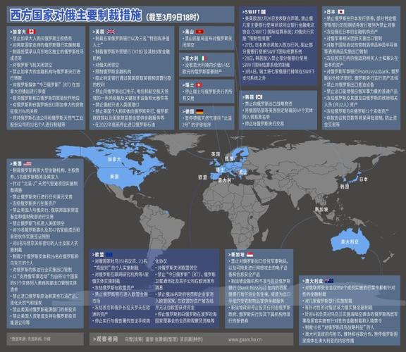 俄罗斯-第1张图片-牛市财经 