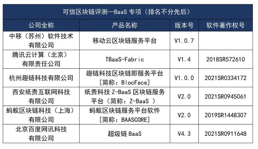 中国信通院app-第1张图片-牛市财经 