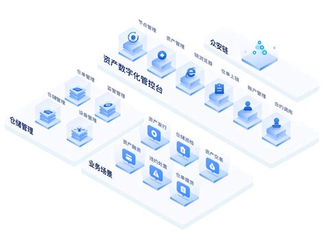 区块链公司盈利模式-第1张图片-牛市财经 