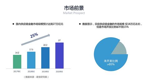 区块链如何提现到银行卡-第1张图片-牛市财经 