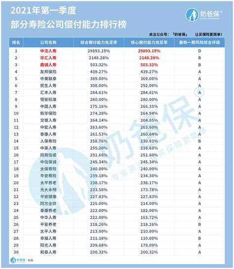 保险公司决战930口号-第1张图片-牛市财经 