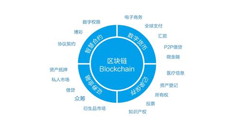 区块链的数据结构是一种-第1张图片-牛市财经 