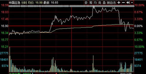 汇金股份是区块链板块吗-第1张图片-牛市财经 