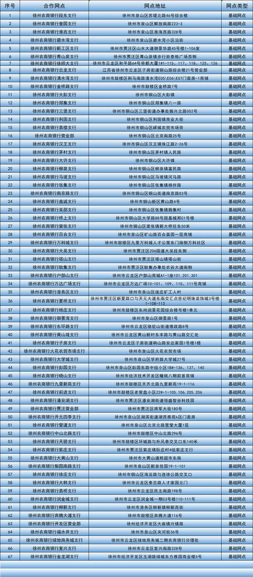 徐州社保基数2020-第1张图片-牛市财经 