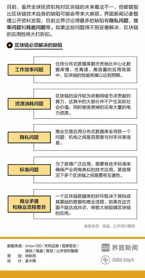 区块链术语解释-第2张图片-牛市财经 