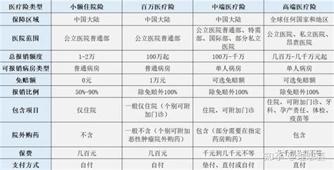 我要宝宝的图片-第1张图片-牛市财经 